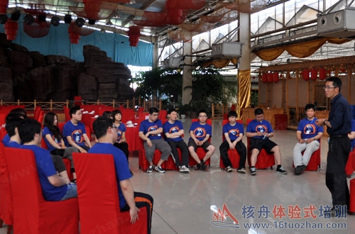 拓展培訓(xùn)總結(jié) 吳勇老師