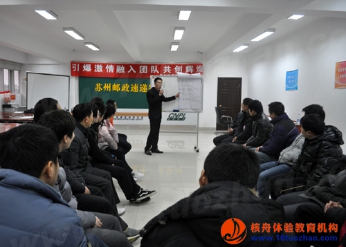 蘇州郵政“引爆激情，提升勝任力”新人室內體驗式拓展培訓