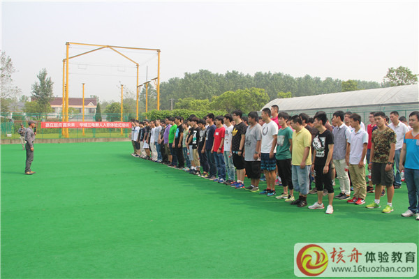 體驗(yàn)式培訓(xùn)